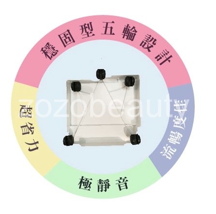 化妝品新型收納推車