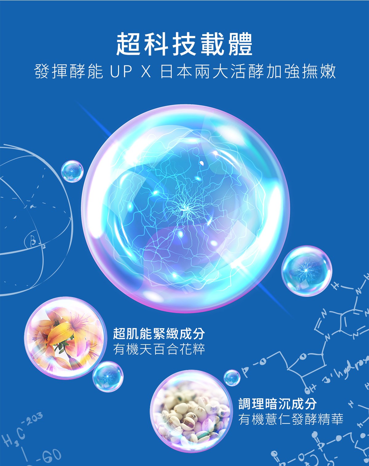 極水感保濕凝露