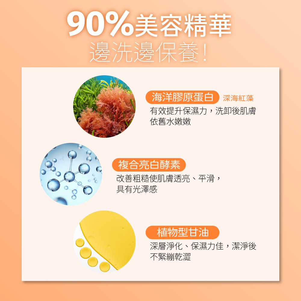 海洋膠原溫感洗卸凝膠