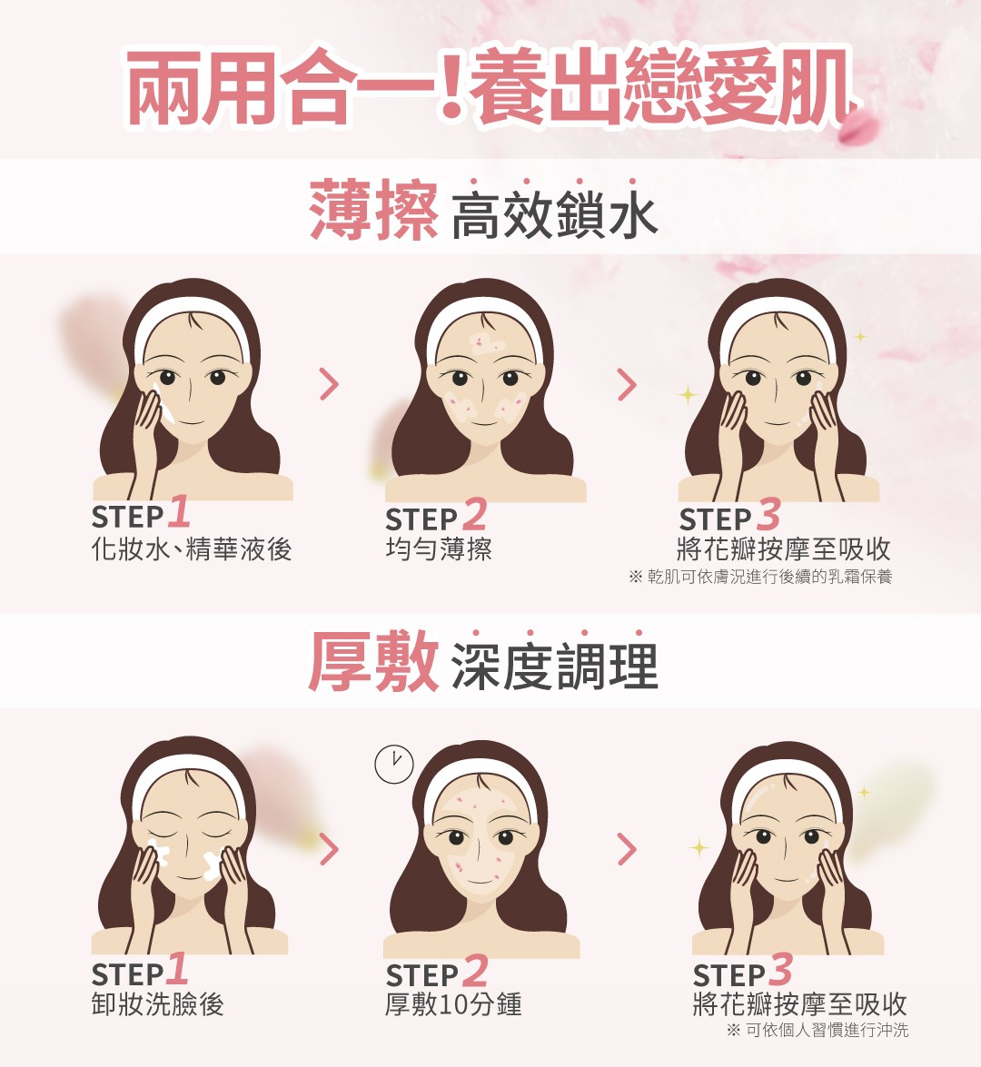 玫瑰花瓣青春凝露