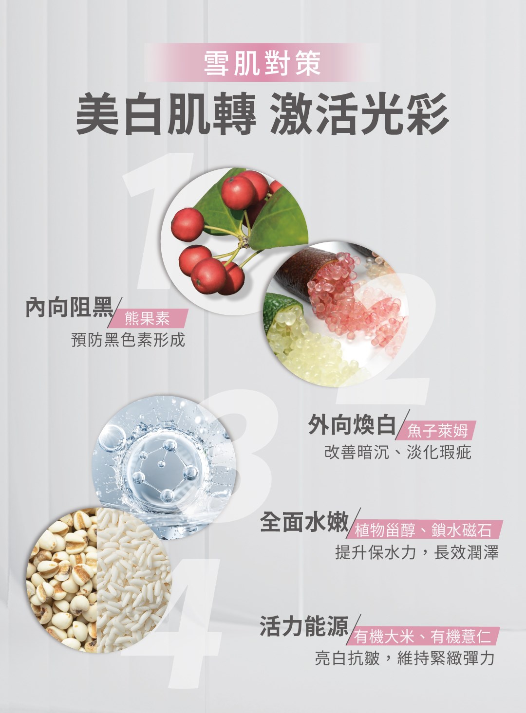 淨白透光美白面膜