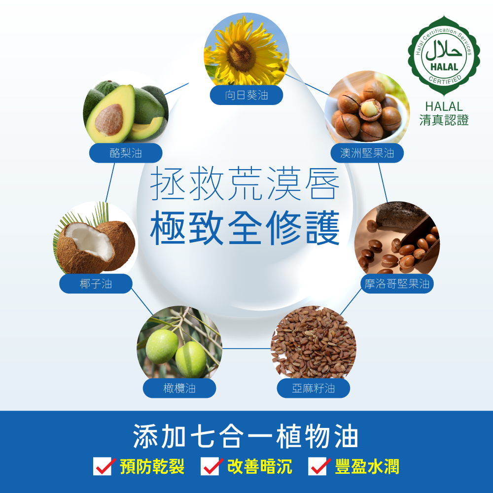 長效水嫩彈潤護唇膏
