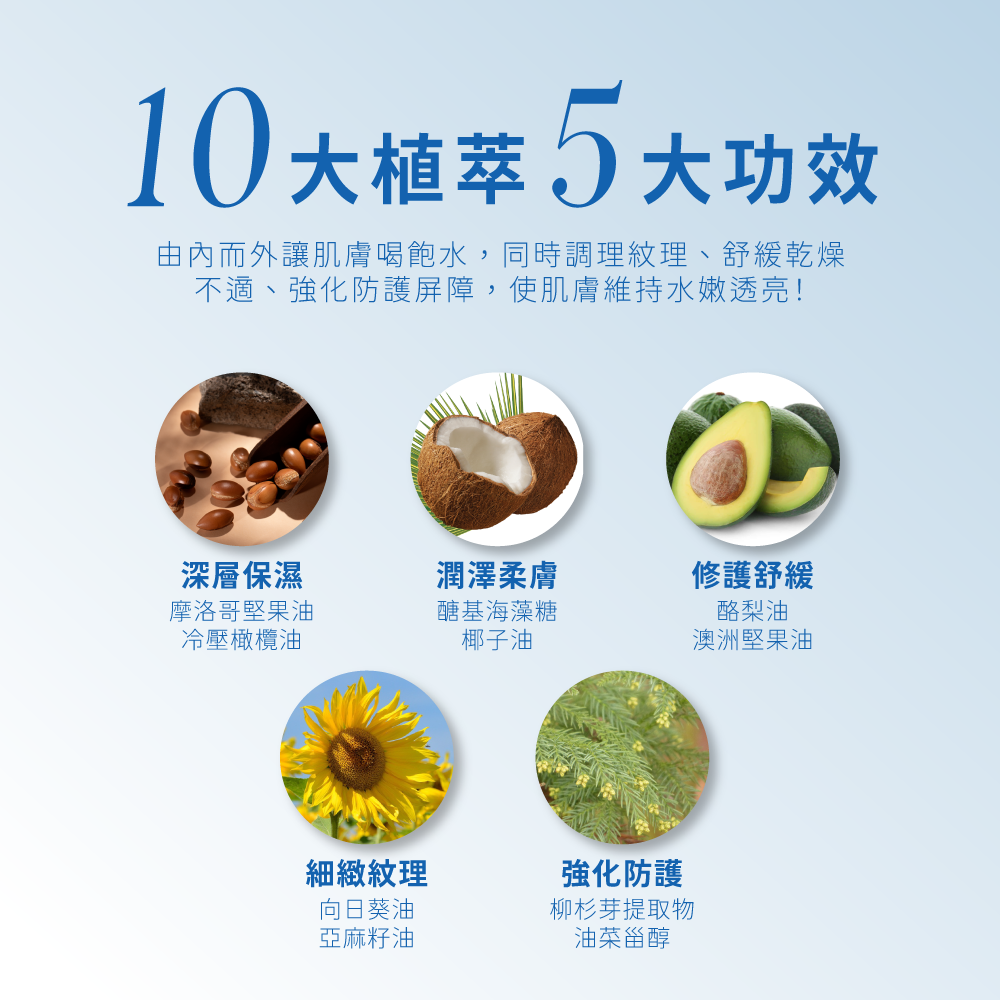  植萃修護潤澤美手霜